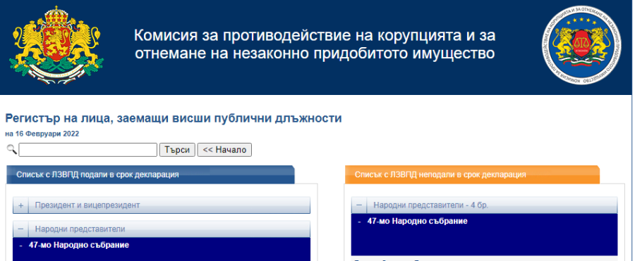 Цвета Галунова влиза само с една „Мазда” в Парламента, Йордан Цонев с най-много спестени пари от търновските депутати